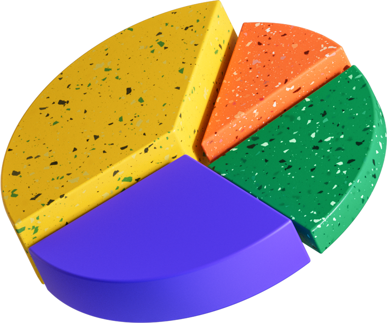 3D Pie Chart